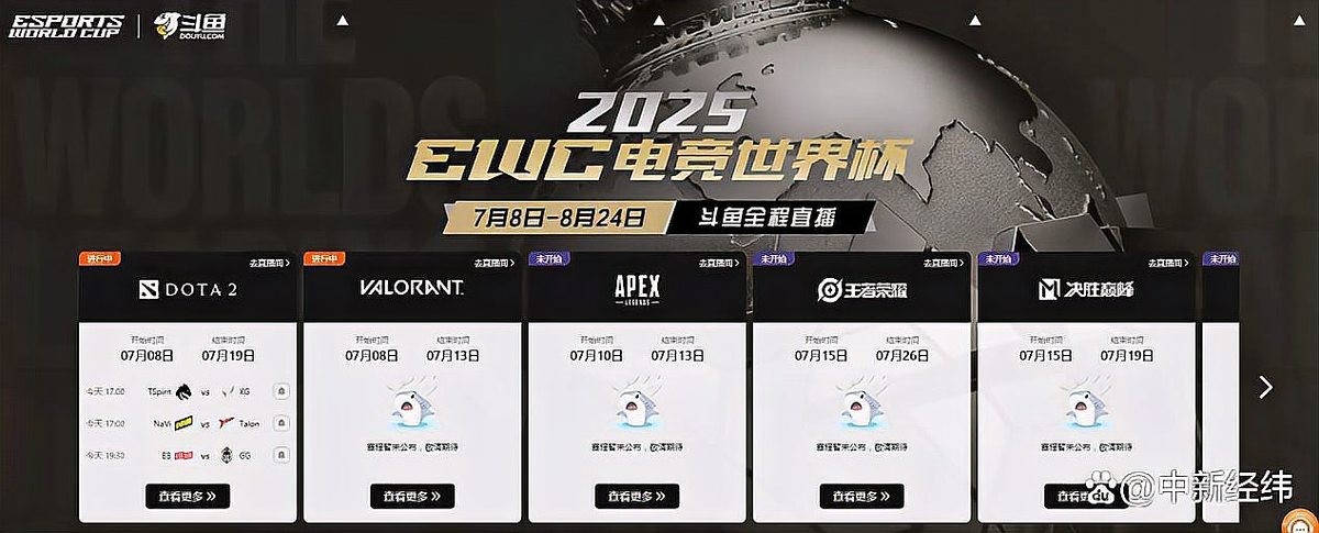 長城杯中國斗魚比賽的獎金如何分配？