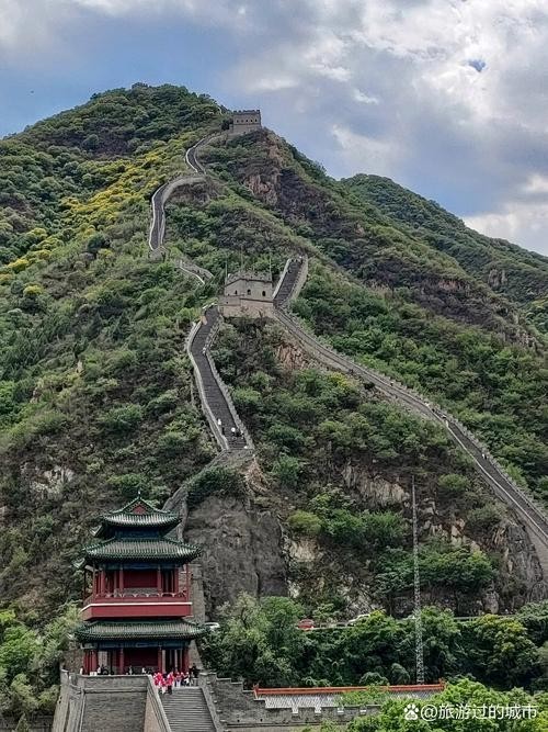長城有哪些著名的關隘？