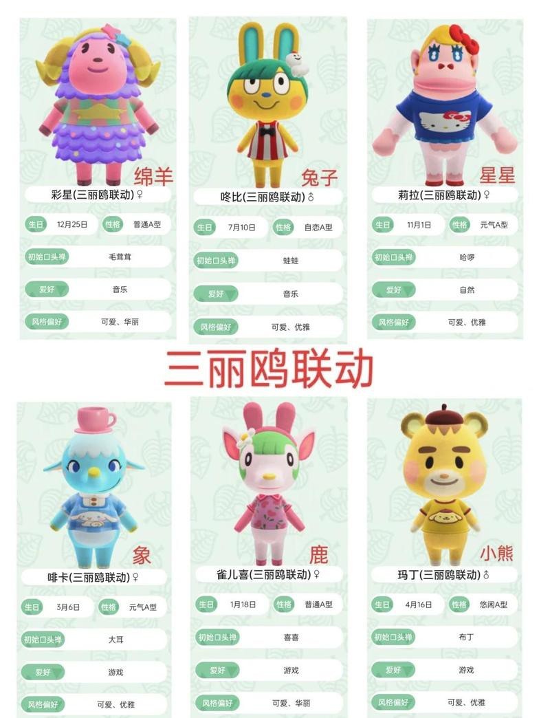 動森小動物圖鑒大全