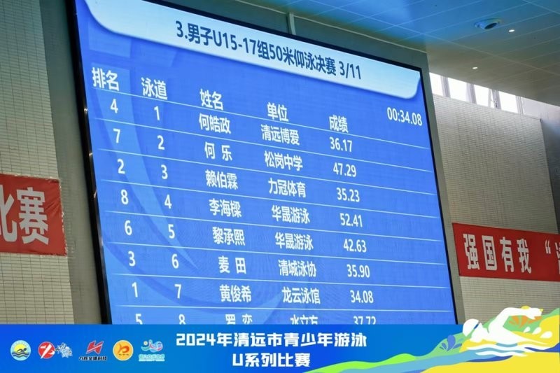 清遠唐氏在比賽中表現如何？