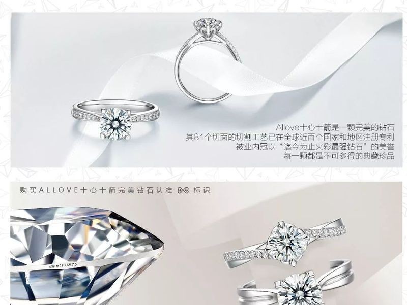 十個飾品店九個虧原因