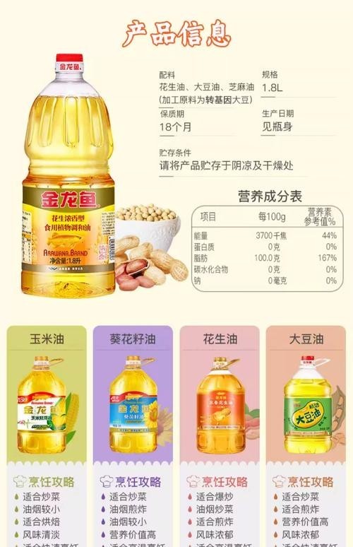 狗頭魚是不是河豚