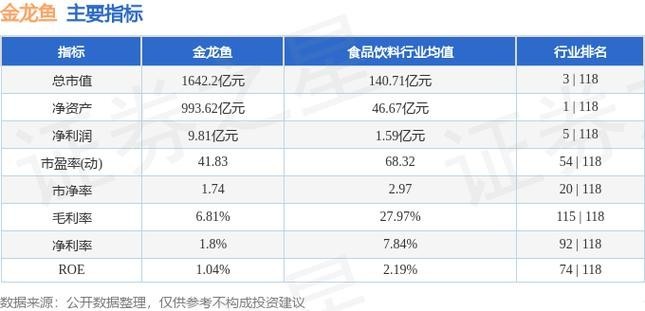狗頭魚是不是河豚