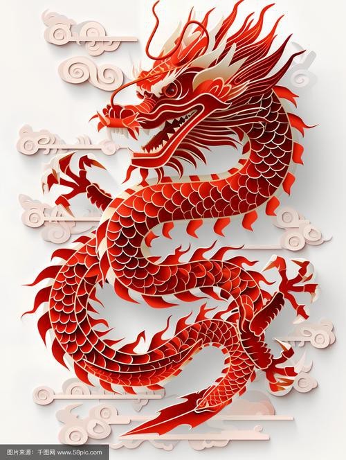 能推薦一些高清紅色龍圖片嗎？