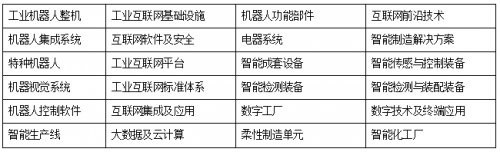 展會(huì)期間有哪些知名品牌參展？