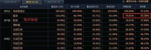 銀龍魚與什么魚在一起混養(yǎng)比較好（銀龍魚和什么魚能養(yǎng)在一起）