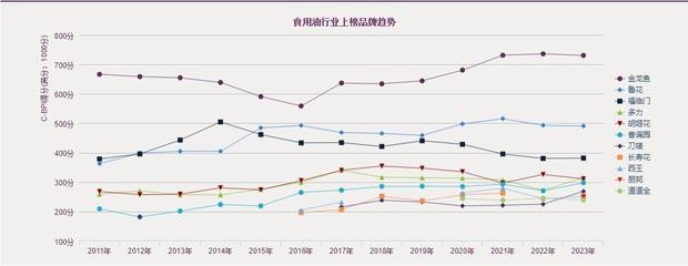 建平縣葉柏壽魚(yú)樂(lè)圈水族館（建平縣葉柏壽魚(yú)樂(lè)圈水族館電話）