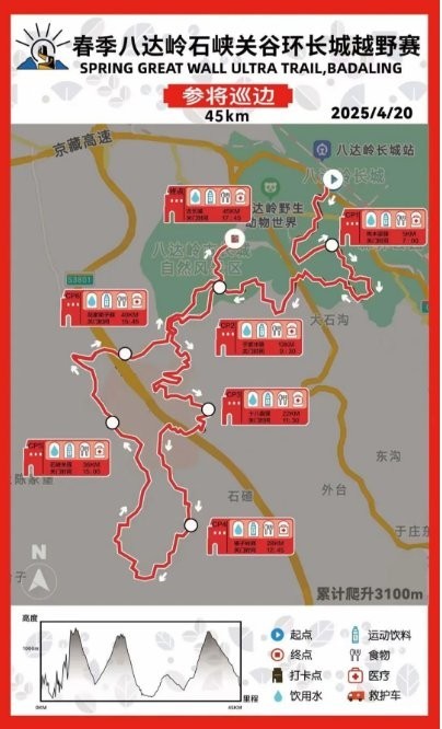 長城杯2025的比賽規則是什么？