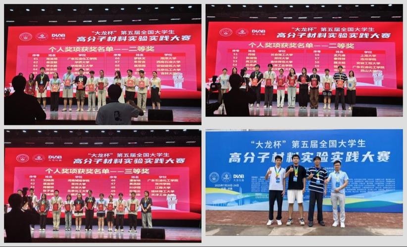 如何查詢第25屆龍杯的完整獲獎名單？