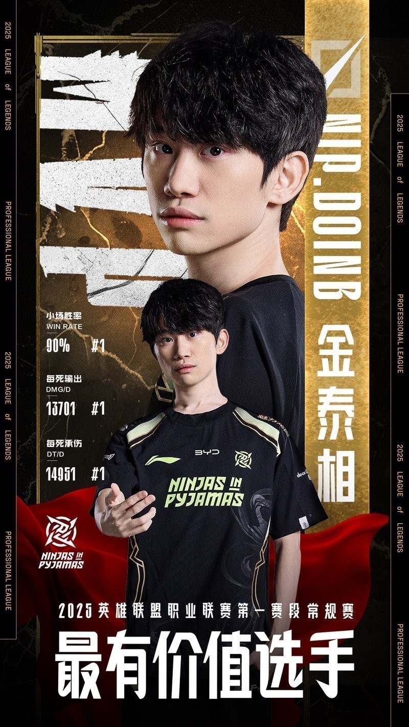 如何查詢第25屆龍杯的完整獲獎名單？