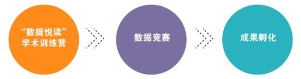 2020年賽事有哪些創新賽制？
