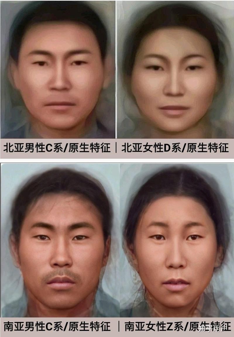 漢族血統最純正特征 龍魚論壇 第19張 漢族血統最純正特征 漢族血統最純正特征 龍魚論壇 第19張