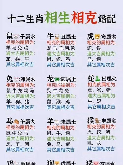 魚代表12生肖的哪一個動物 魚代表12生肖的哪一個動物 龍魚論壇 第2張