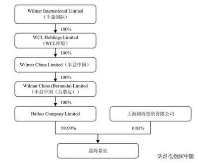 永旺（湖北）商業有限公司武漢金橋店（武漢永旺金橋店電話）