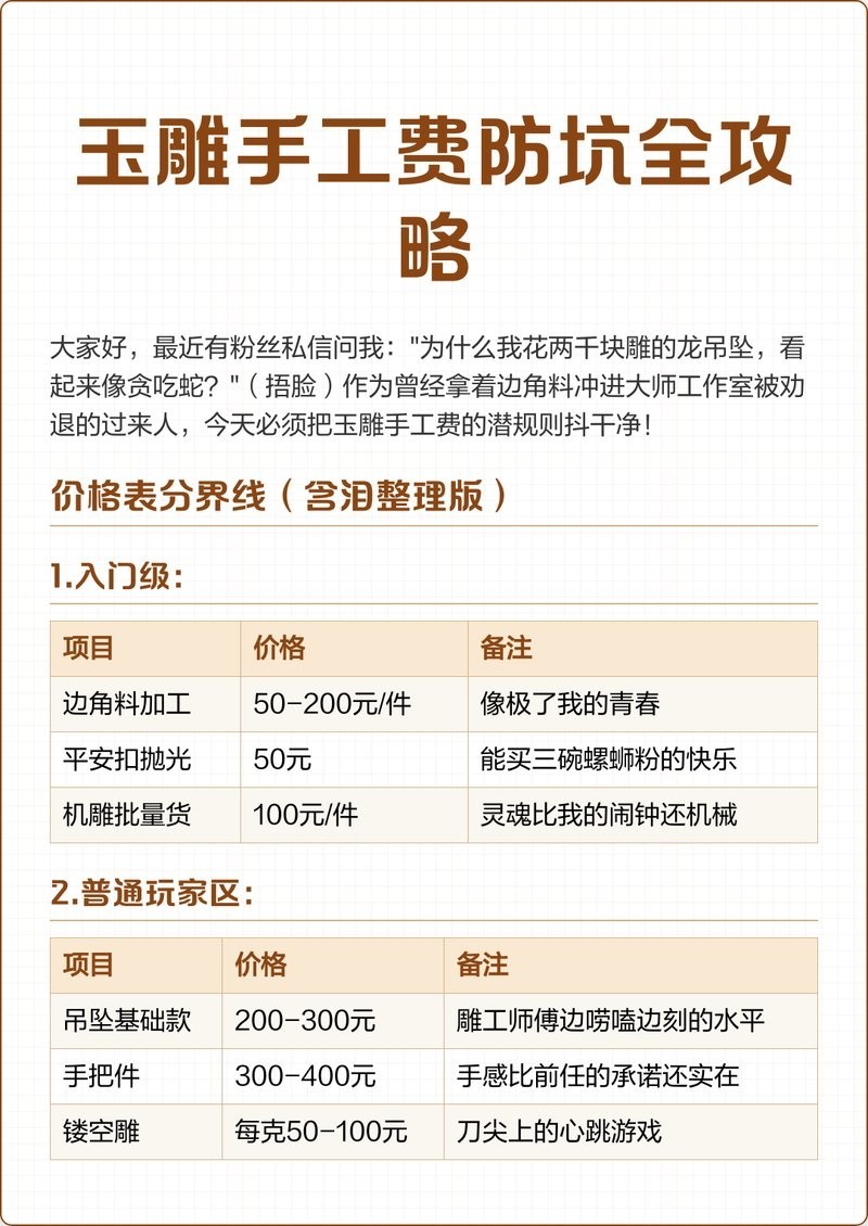 龍魚翡翠定制費用大概是多少？