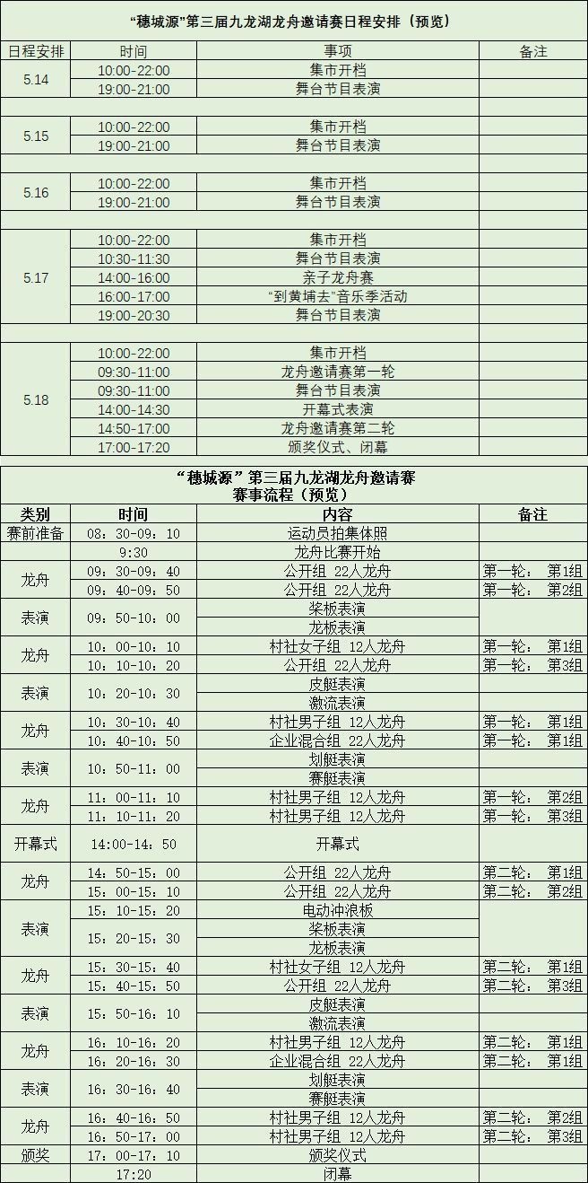 2025年黃埔區龍舟賽的詳細賽程