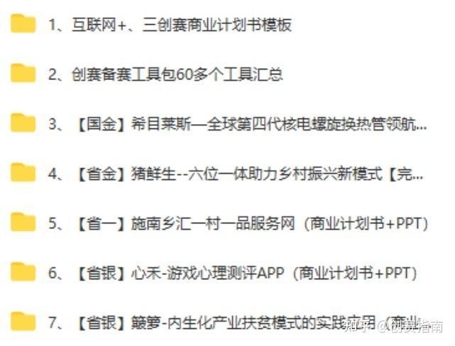 報名后如何準備參賽？