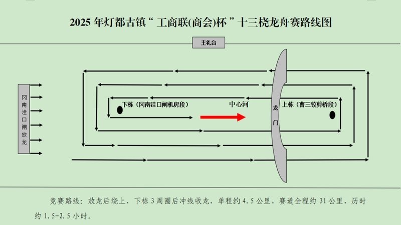 龍魚(yú)翻腮手術(shù)后多久能恢復(fù)正常，龍魚(yú)翻腮手術(shù)后多久能吃東西，龍魚(yú)翻腮手術(shù)后需要哪些特殊護(hù)理