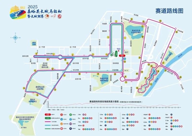 還有哪些長城杯賽事？