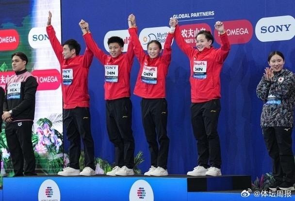 國際泳聯世界錦標賽