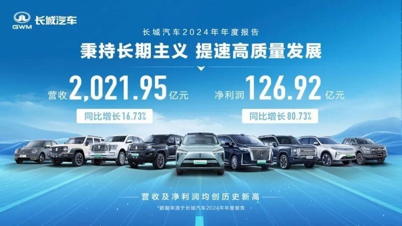長城汽車2021年第四期超短期融資券的用途是什么？