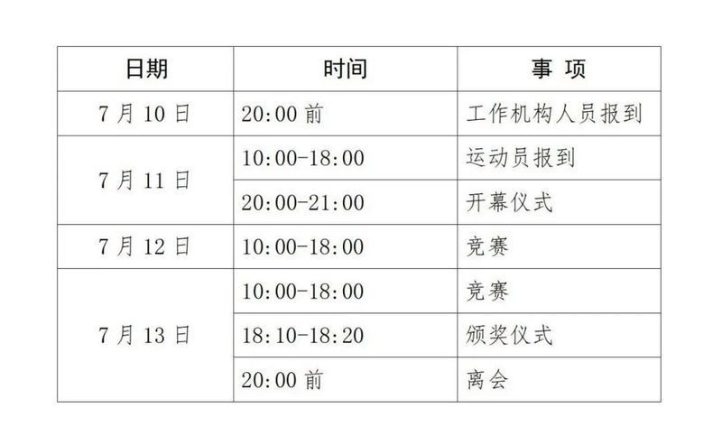 2025金魚比賽賽程