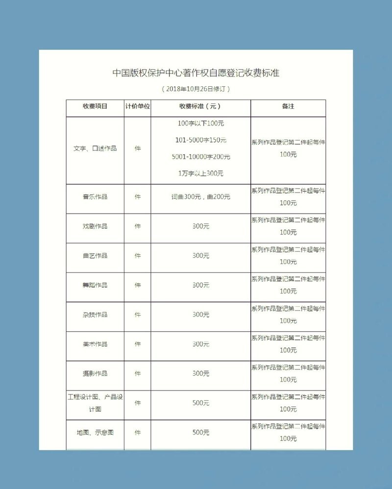 作品集的定價是多少？