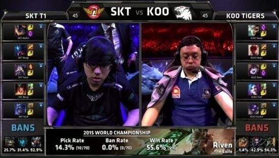 S5和S6賽季的冠軍是誰？