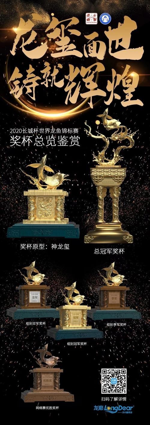 長城杯世界龍魚錦標賽2020