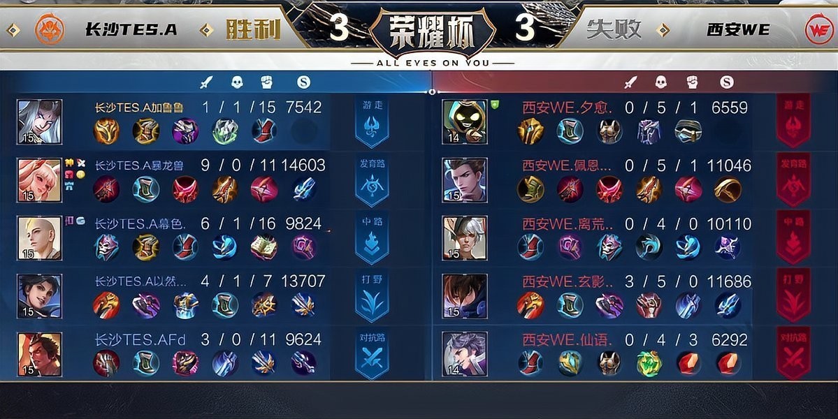 斗魚榮耀杯歷屆冠軍