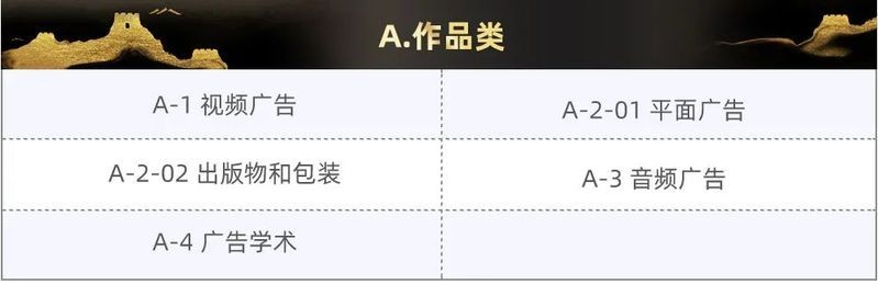 如何參與長城杯屠龍大賽？