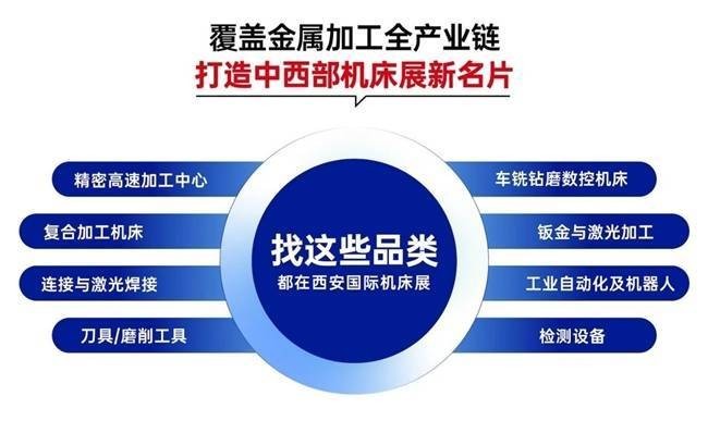 這兩場展會哪個規模更大？