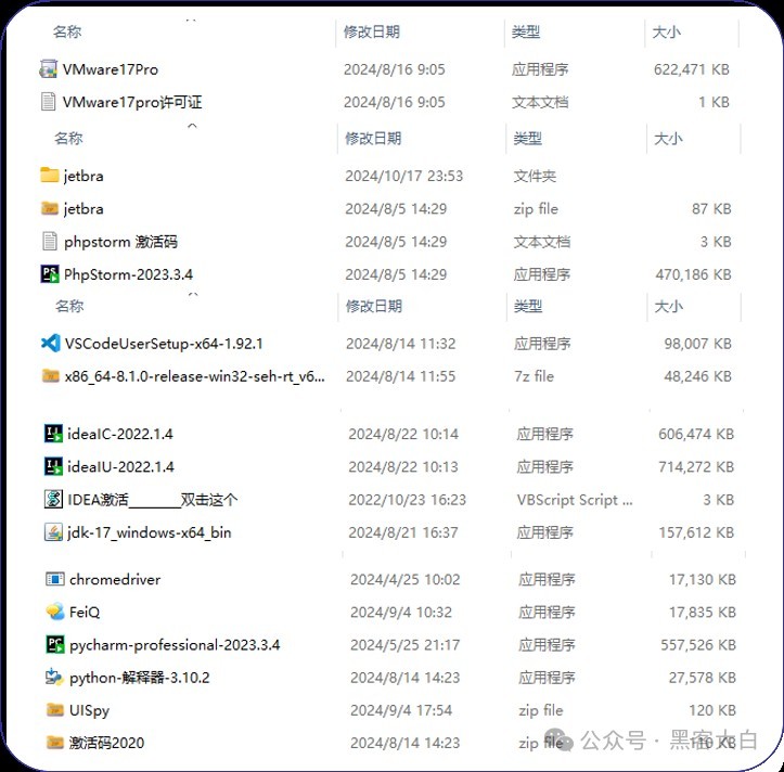 哪些CTF比賽最有含金量？