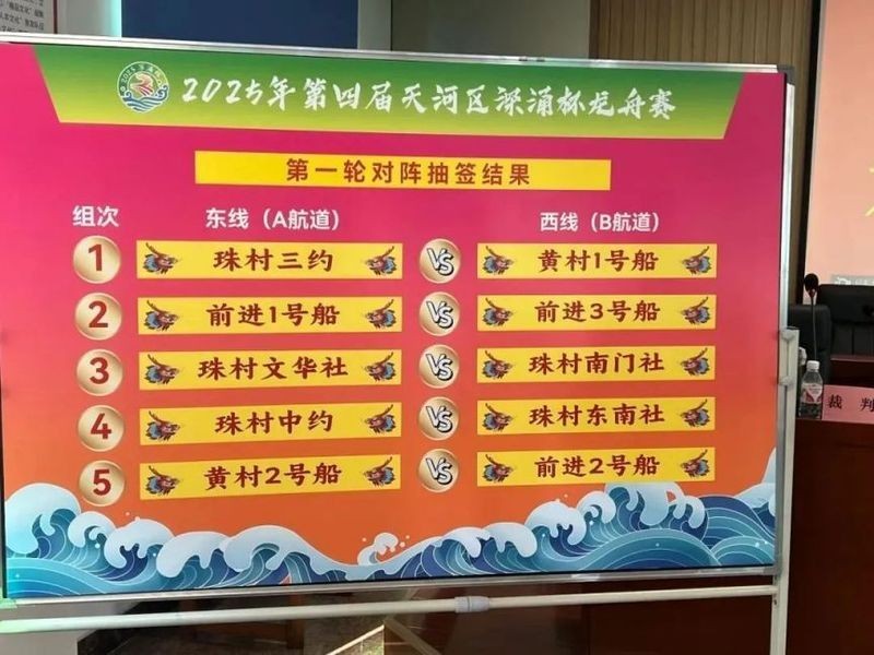 2025年廣州還有哪些龍舟比賽？