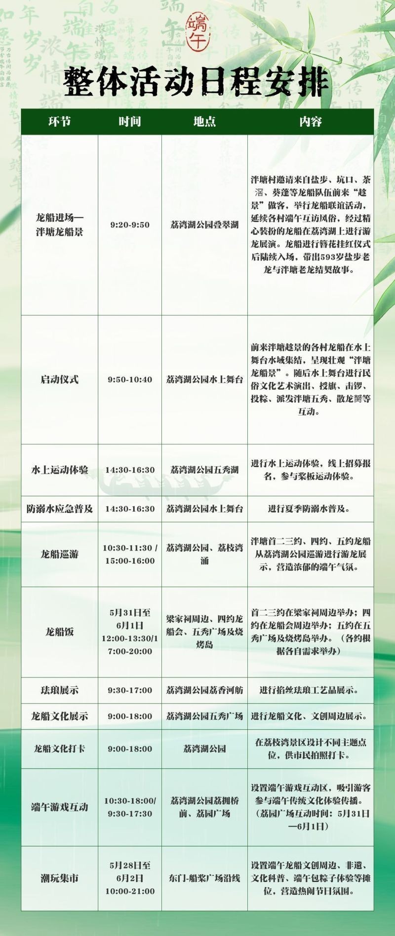 2025年廣州還有哪些龍舟比賽？