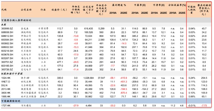 銀龍魚為什么怕紅色呢(銀龍魚怕人亂撞是什么原因)