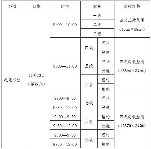 如何參加第五屆全國長城杯書畫大賽？