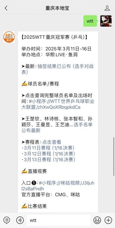 如何購買2025重慶冠軍賽的門票？