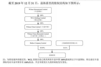 銀龍魚喂飼料可以不喂飼料嗎（銀龍魚喂飼料可以不喂飼料嗎視頻）