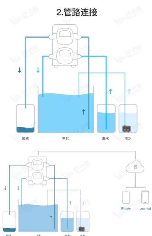 如何選擇適合魚缸的水泵？