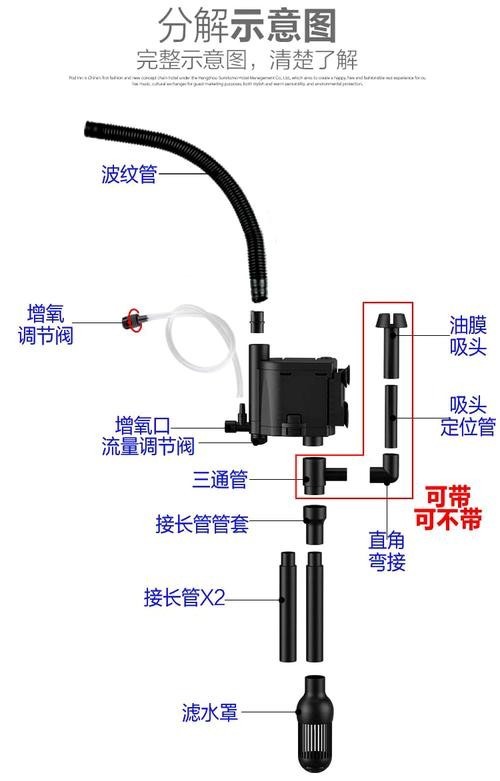如何選擇適合魚缸的水泵？