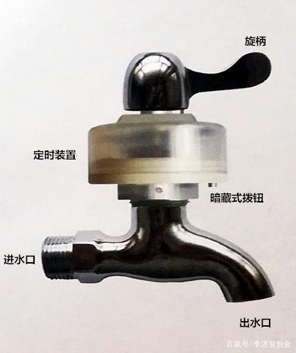 水龍創(chuàng)業(yè)有哪些成功的場(chǎng)景設(shè)計(jì)