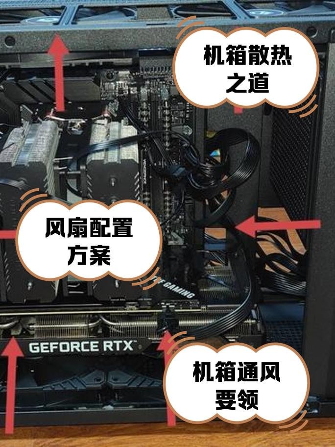 紅龍200的風扇噪音大嗎？