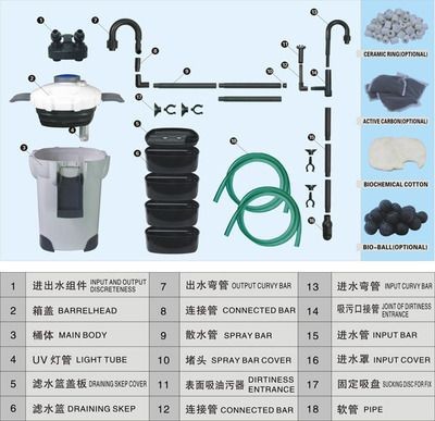 森森魚缸過濾器怎么安裝（森森魚缸過濾器安裝指南）