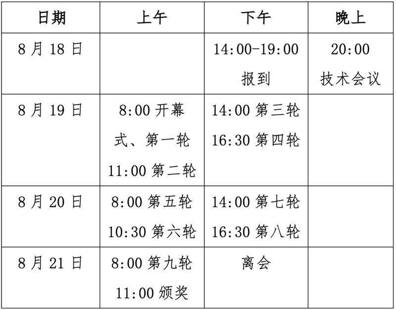 月賽和季賽的具體賽程安排