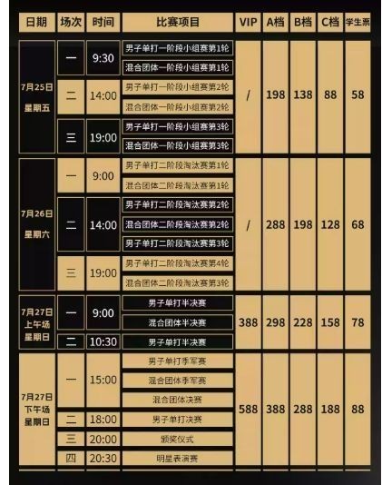 月賽和季賽的具體賽程安排