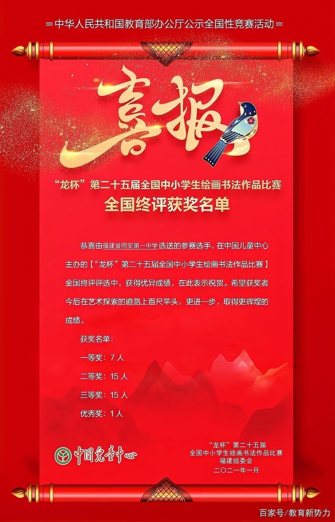 第25屆龍杯獲獎名單