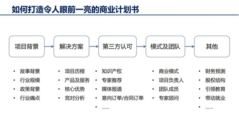 雷龍魚的類型及種類，大型雷龍魚大型雷龍魚品種魔，雷龍魚有多少品種對應的信息