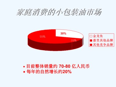 龍魚缸怎么除藻效果好（龍魚缸除藻方法）