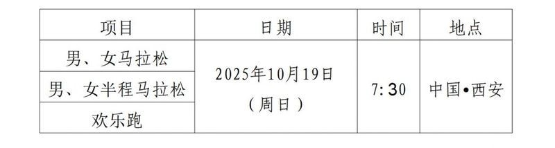 賽事的具體賽程安排